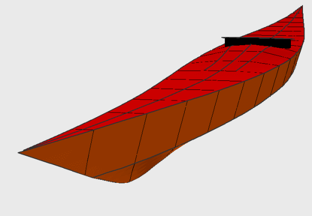 What to do with the canoe and kayak plans?